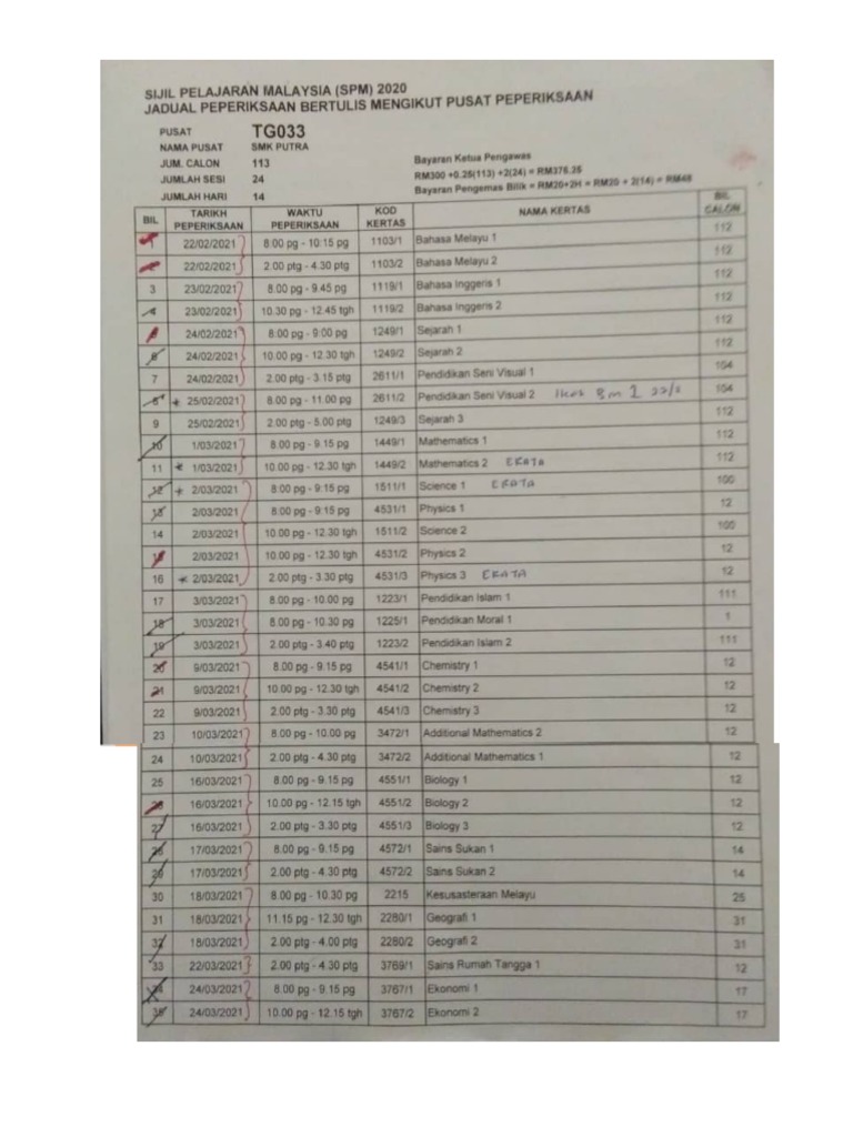 SMK Putra Jadual SPM 2020  PDF