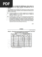 Especificaciones de Base Cementada | PDF | Cemento | Riego