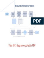 Visio 2013 Diagram Exported To PDF: Human Resources Recruiting Process