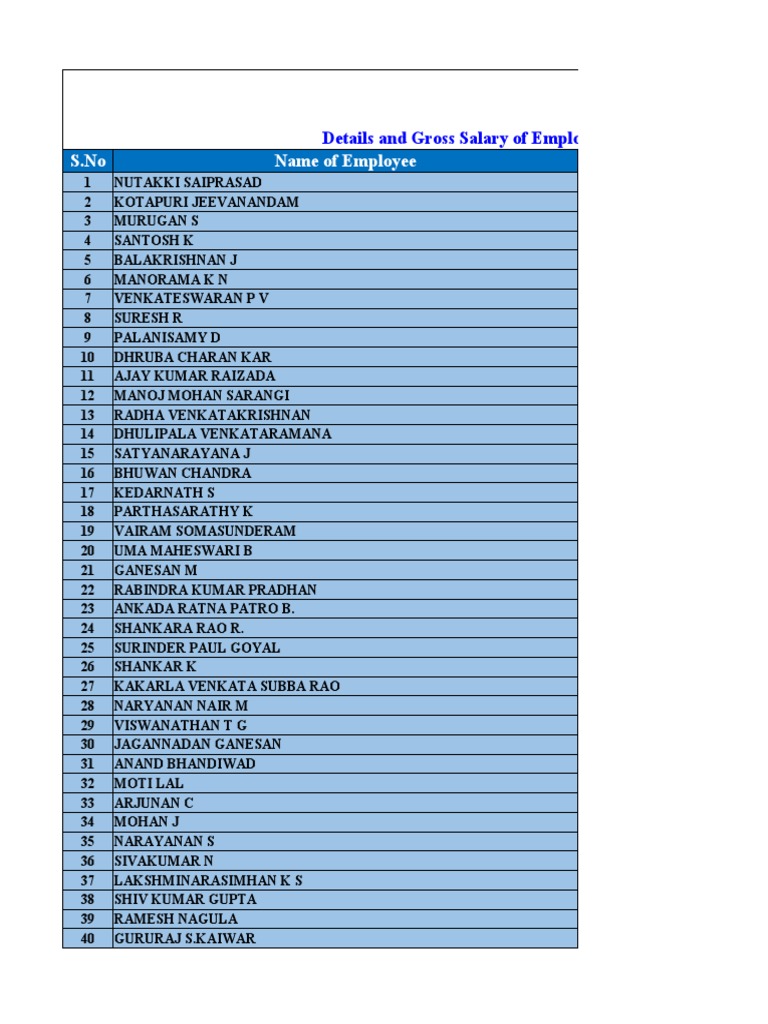 Employee Details Gross Salary | PDF | Film People | Cinema Of India