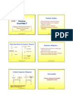 Module Outline: Sequence and Interaction Overview Diagrams State Machine Diagrams