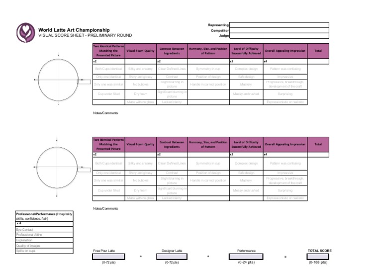 2020 WLAC Visual Scoresheet Prelim PDF
