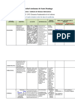 Cuadro Sinoptico Sobre Tipos de Auditoria-Actualizado 2018 (Autoguardado)