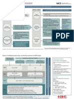 Visual Summary PDF 6899919517