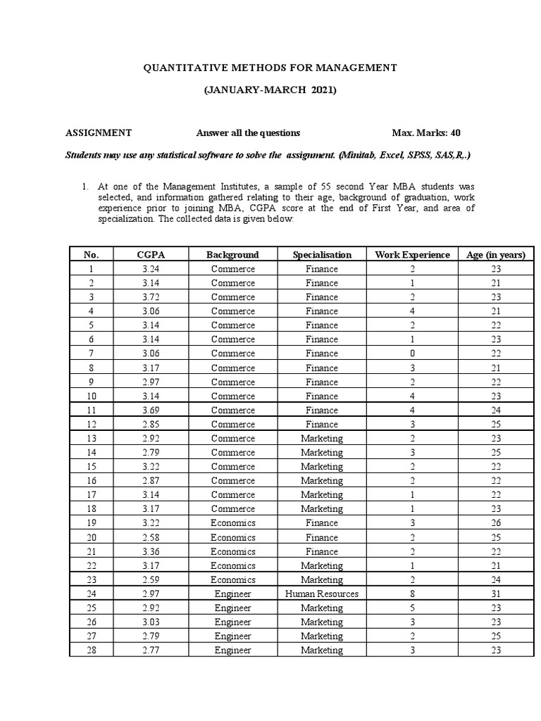 Quantitative Methods For Management (JANUARY-MARCH 2021) : Assignment ...