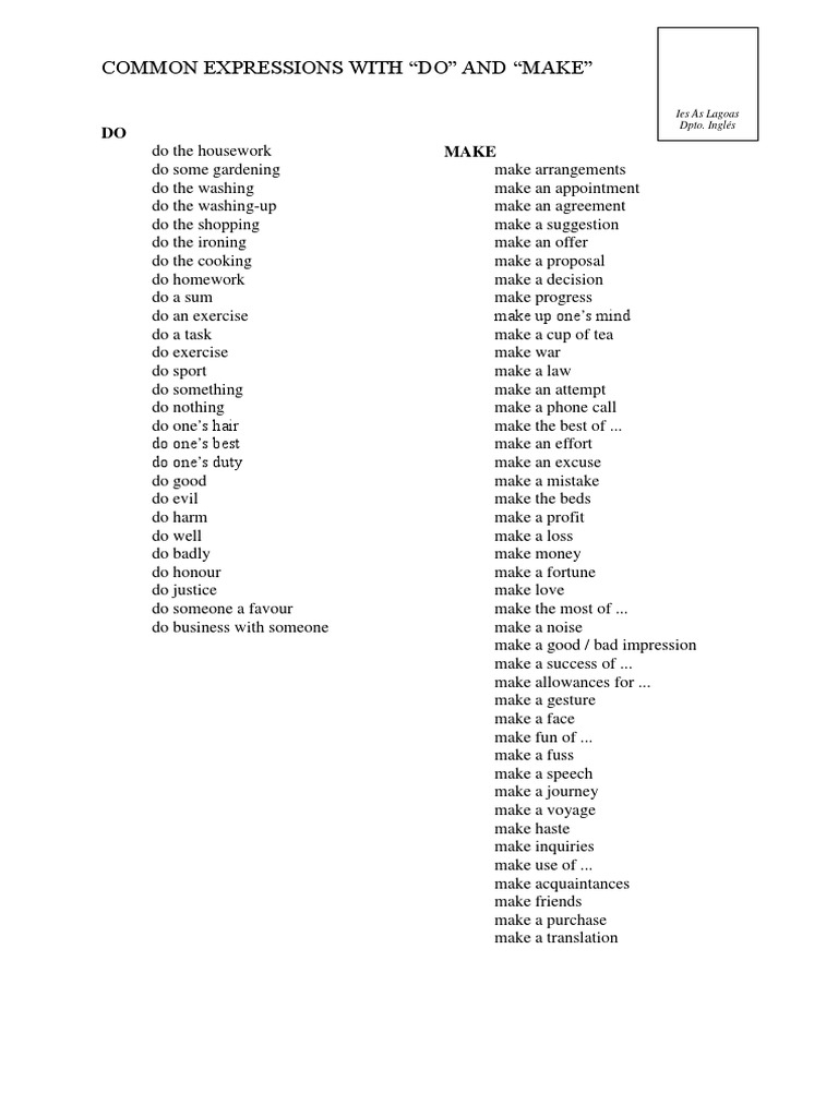 Common Expressions With 