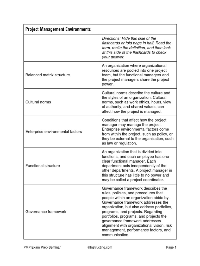 6.1 2 - Project Management Environments PDF | PDF
