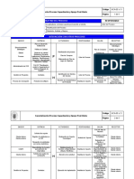 Hca-05 Caracterizacion