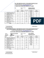 Allama Iqbal Technology College Multan: January 2008 Test Report/Result Card