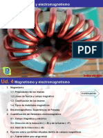 Ud. 4 Magnetismo y Electromagnetismo. Índice Del Libro