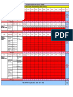 Calculator of CPD Points Updated