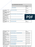 Course: Professional Practices: Wee K Topic/Link Description Links File Type