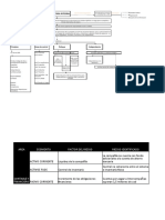 Excel Mapa Conceptual Eje 1