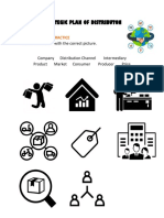 Strategic Plan of Distributon: 1. Vocabulary Practice