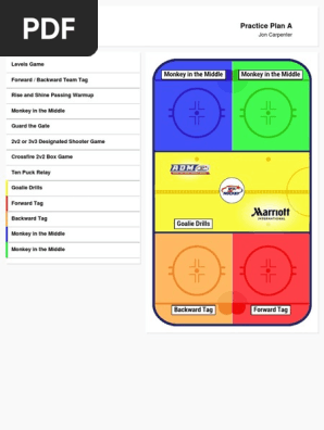 Hockey Practice Plan A-14U AAA