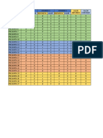 Tabla de Analisis Encuesta