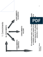 Tipos y Caracteristicas de Conocimiento