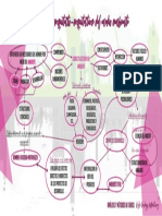 El Papel Del Arquitecto en El Medio Ambiente