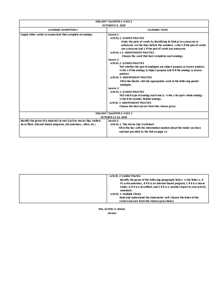 WHL Plan G24  PDF  Analogy  Cognition