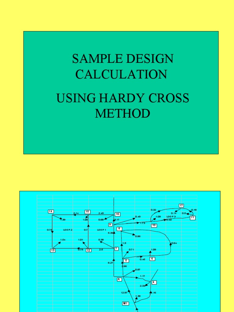 Hardy Cross Method Hydraulic Design | PDF | Liquids | Mechanical ...