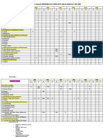 Jadual Analisis Soalan Peperiksaan STPM Seni Visual Kertas 1 2015-2019