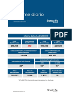 Parte coronavirus Santa Fe 24 de febrero de 2021