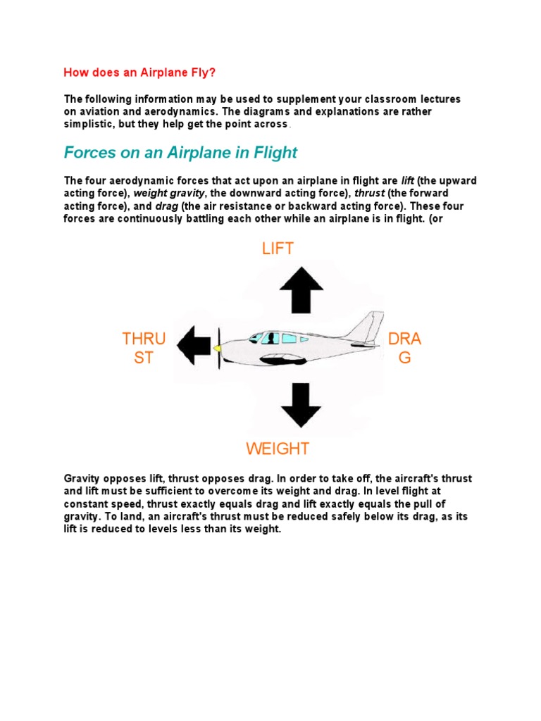 Understanding Airplane Flight Mechanics | PDF | Flight Control Surfaces ...