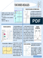Funciones Reales