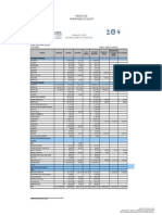 FORMATO CGDC - FACTURACION 2016