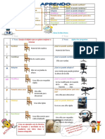 Aplicamos La Tecnica Scamper 2 PDF