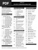 Windows Memory Analysis in Depth: Cheat Sheet For