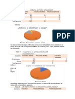 Analisis de La Encuesta