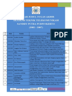 Download Daftar Judul Tugas Akhir akatel 2002-2007 by erico septiahari SN49590371 doc pdf