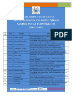 Daftar Judul Tugas Akhir Akatel 2002-2007