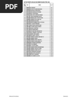 Erotik ichki kiyimdagi shaxsiy porno fotosuratlar