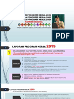 Laporan Program Kerja Sakoma 2019