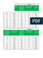 Avances Informe #2