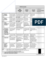 SOAP Rubric October 2012