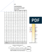 SLII Leader Behavior Analysis II