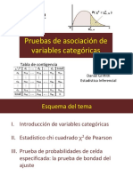 Bioest 2.6 - Pruebas de Asociacion de Variables Categoricas