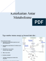 Kapita Selekta-Biokimia Met Interrelationship