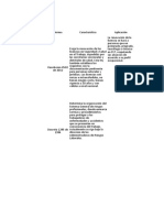 Matriz Presupuesto