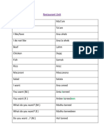 Restaurant Unit Vocabulary