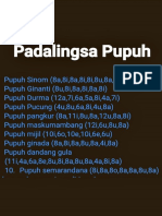 Pupuh Karya Sastra Jawa Kuno