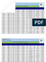 PT. CG Power Systems Indonesia - Ref. List