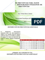 Tabla de Frecuencia Agrupada