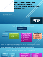 Mengenal Tugas Dari Operator Sekolah Dan Tujuannya