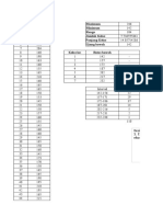 Praktikum 1. Distribusi Frekuensi