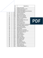 Absensi Angkatan 24