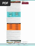 MDM Table | PDF | Medical Diagnosis | Medical Specialties